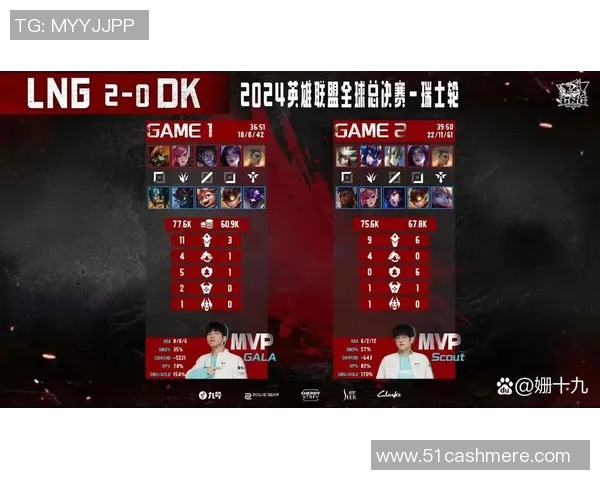 LNG在大师赛中的灵活性展现与战术调整分析